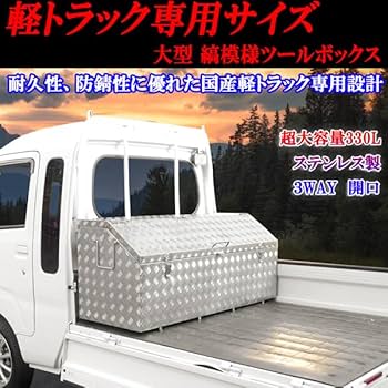 ダンプハンドル付き作業用ボックス引き取り限定 ダンプハンドル付き作業用ボックス引き取り限定